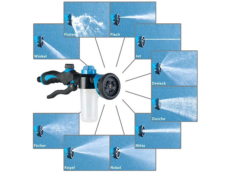 Royal Gardineer Düngerbrause:Gartenbrause Mit Tank Für Dünger Und Putzmittel, 100 Ml, 10 Sprühmodi 4 Royal Gardineer Düngerbrause:Gartenbrause Mit Tank Für Dünger Und Putzmittel, 100 Ml, 10 Sprühmodi – Bild 2