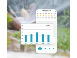 Royal Gardineer ZigBee Gartenbewässerung:Zigbee-Bewässerungscomputer Mit Ventil Zur App-& Sprach-Steuerung -Rosenstein & Söhne Shop zx7155 8