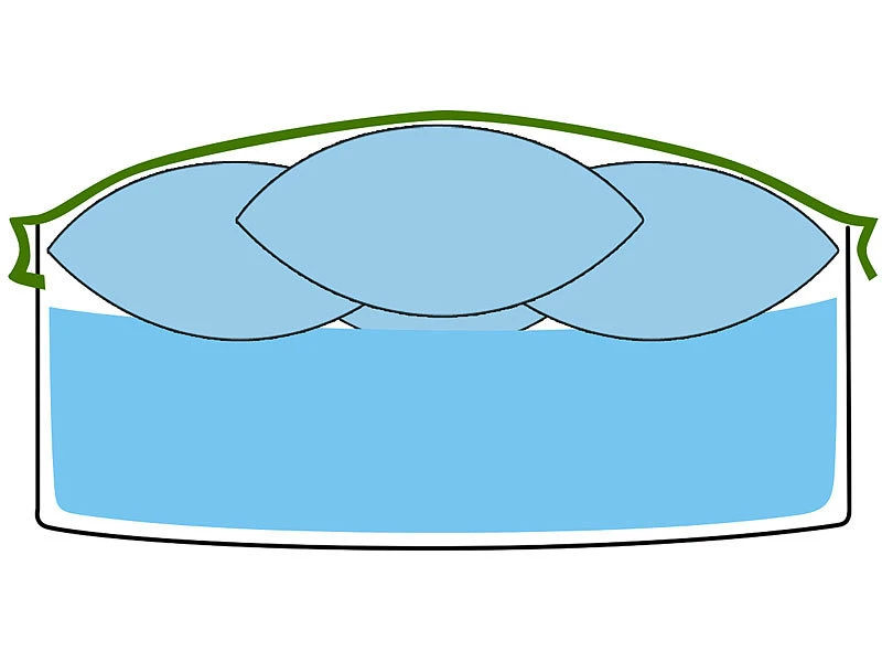 Infactory Luftkissen Solarplane:Aufblasbares Luftkissen Mit Ösen Für Pool-Abdeckplanen, 1 X 1 X 0,5 M 6 Infactory Luftkissen Solarplane:Aufblasbares Luftkissen Mit Ösen Für Pool-Abdeckplanen, 1 X 1 X 0,5 M – Bild 4
