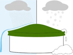 Infactory Poolkissen:4er-Set Aufblasbare Luftkissen Mit Ösen Für Pool-Abdeckplanen -Rosenstein & Söhne Shop zx7195 8 1