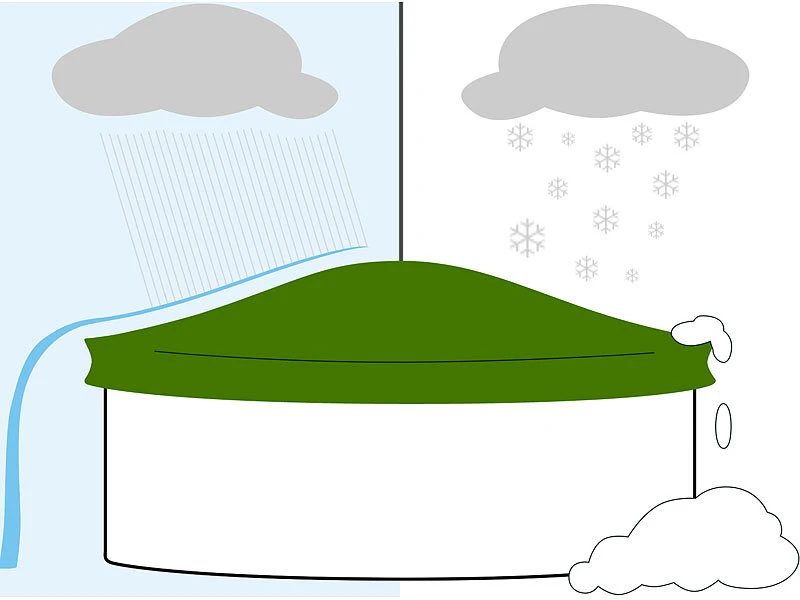 Infactory Luftkissen Solarplane:Aufblasbares Luftkissen Mit Ösen Für Pool-Abdeckplanen, 1 X 1 X 0,5 M 5 Infactory Luftkissen Solarplane:Aufblasbares Luftkissen Mit Ösen Für Pool-Abdeckplanen, 1 X 1 X 0,5 M – Bild 3